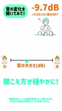 うめぼし38 静床32AB しずゆかライト (静床ライト)｜防音タイルカーペット 10枚セット