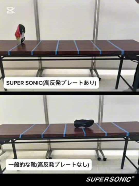 楽天市場】スーパーソニック SUPERSONIC ベルトタイプ3 リオ