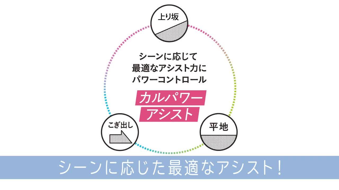 楽天市場】【7/1火☆当店ポイント2倍！＆MAX2千円クーポン