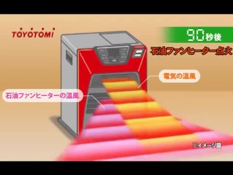 楽天市場】トヨトミ 家庭用石油ファンヒーター 木造 9畳まで