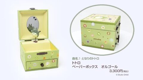 【箱付き】となりのトトロ オルゴール おまけ付き となりのトトロ 磁器オルゴール メイちゃんとおさんぽ