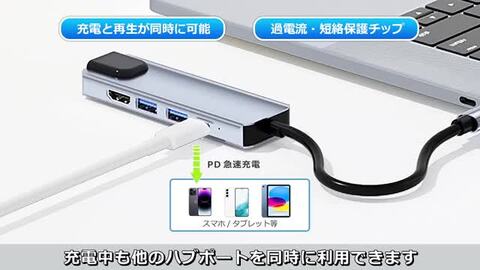 GMBYLBY USB Cドッキングステーション ごまかさ 15イン1マルチ 