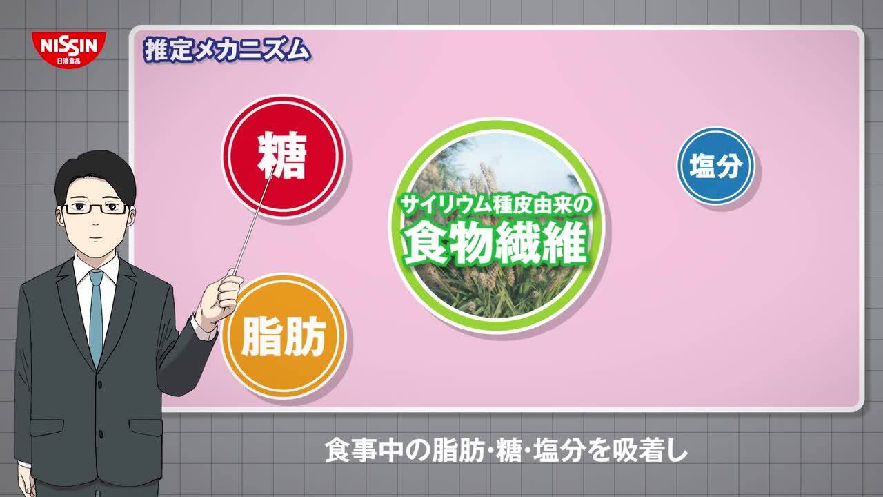 楽天市場】【 お試し 送料無料 】 トリプルバリア 5本入×1箱 5日