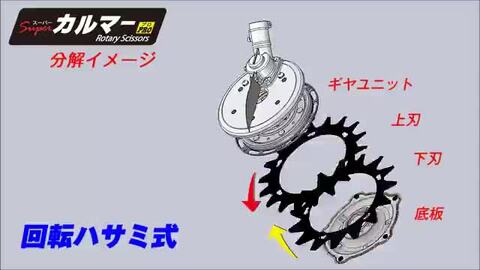 【5セット】 IDECH アイデック スーパーカルマーPRO 標準刃 替刃 SK-1815N 草刈機 刈払機アタッチメント 飛び石 石はね  安全 飛散防止 労災事故防止 際刈り 牧草 雑草 芝刈り 減速 逆回転 農・園芸資材のにちりき