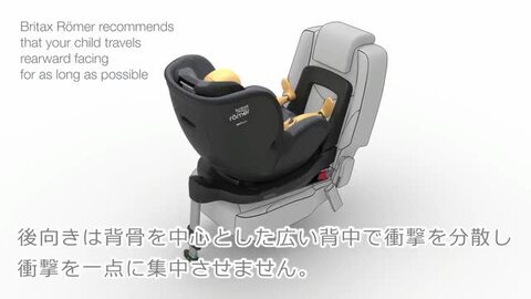 britax romer dualfix isize ベビーシート ブラック britax romer dualfix isize ベビーシート ブラック