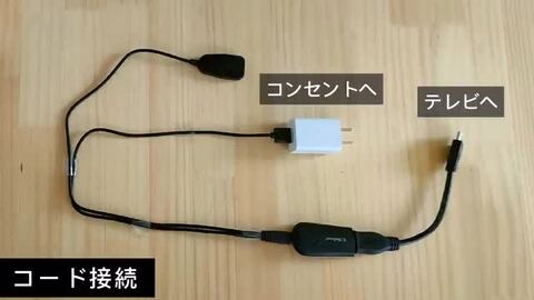 HORIZON HaloとSmallYin HDMIミラキャスト 4k(XGIMI Halo+ HORIZON HaloとSmallYin HDMIミラキャスト 4k(XGIMI Halo+