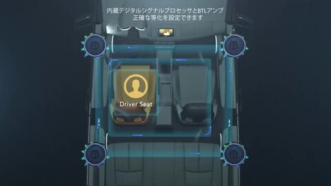 カーナビ ys2988 楽天市場】アップグレード版！最新型 S8【ATOTO公式 最新型