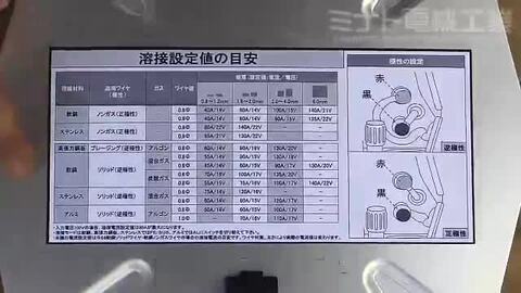 楽天市場】スズキッド インバーター半自動溶接機 SIG-140 (100V・200V