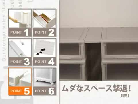 楽天市場】◇最大25％OFFクーポン！4/24 20:00〜4/27 9:59