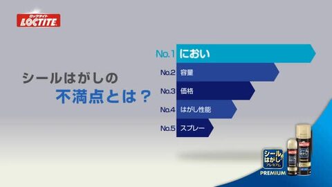 楽天市場】ヘンケルジャパン（ロックタイト LOCTITE） シールはがし