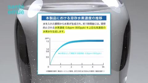楽天市場】サンテエミュー 交換用カートリッジ Santeemue 正規品