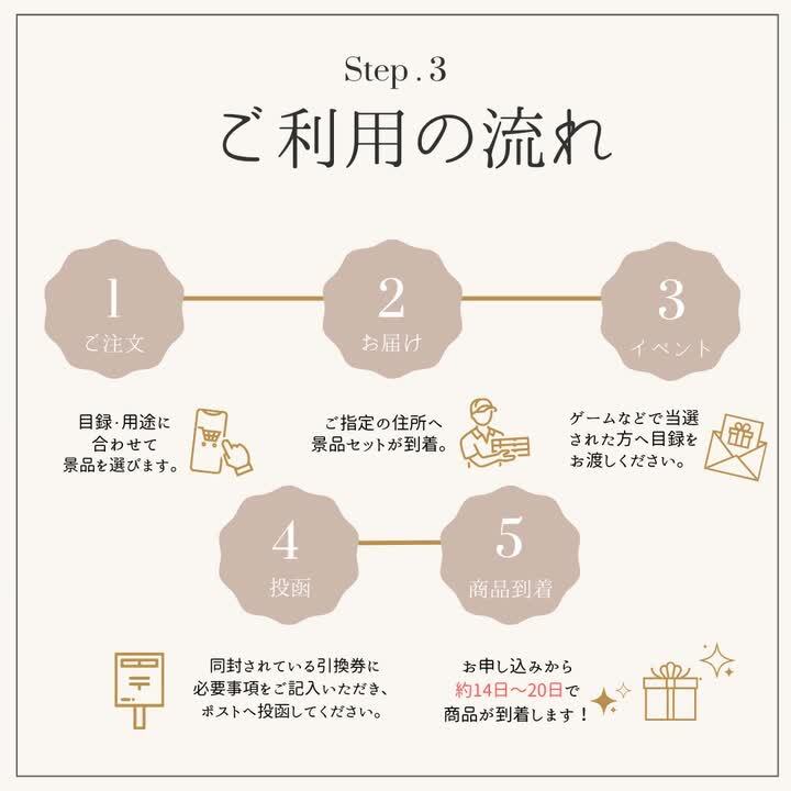 楽天市場】【ﾎﾟｲﾝﾄ10倍&最大100%Pﾊﾞｯｸ】【有効期限無し】2次会 景品 17 