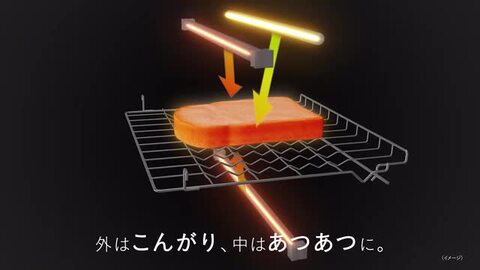 楽天市場】【商品ページを移動しました】【公式店】パナソニック 