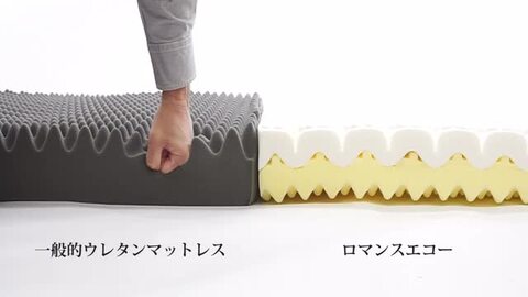 健康伸身マット ヘルシーライン｜KCSセンター原宿【東京都渋谷区】