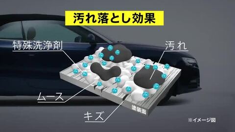 楽天市場】KURE 呉工業 ルックス DX 300ml 車体洗浄剤 ツヤ出し