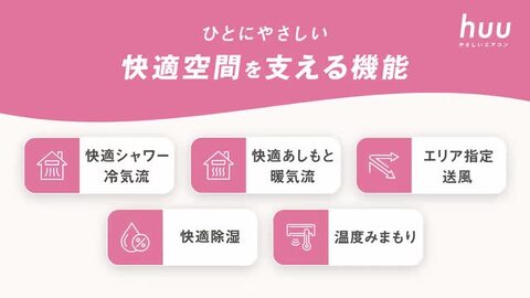 楽天市場】Haier ハイアール Wフリーズ洗浄 冷暖房 ルーム