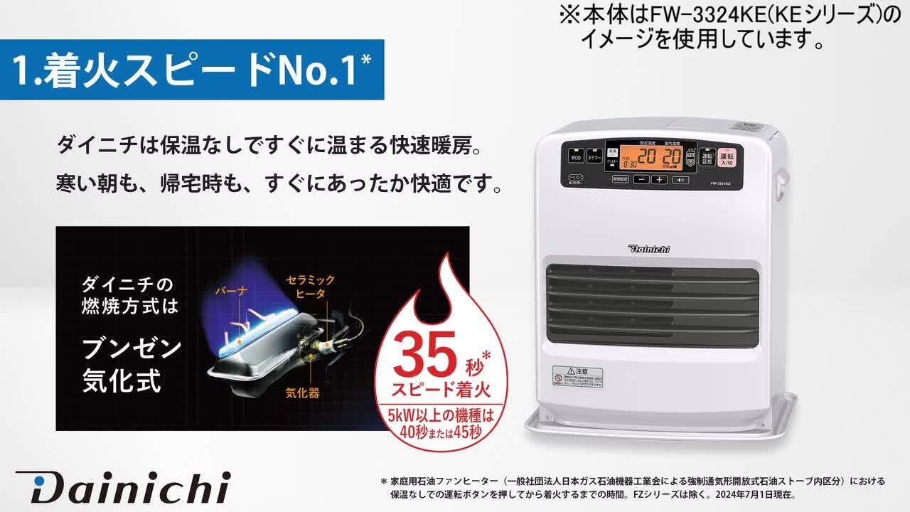送料込みファンヒーター 楽天市場】羽なし ファンヒーター ファンヒーター 電気 ストーブ