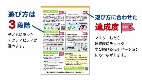 楽天市場 長友先生 文字と単語のペア探し アルファベット ゴーフィッシュ Am3 Jns 英語ゲーム ギフト プレゼント 誕生日 Alphabet Go Fish Card Game The English Store