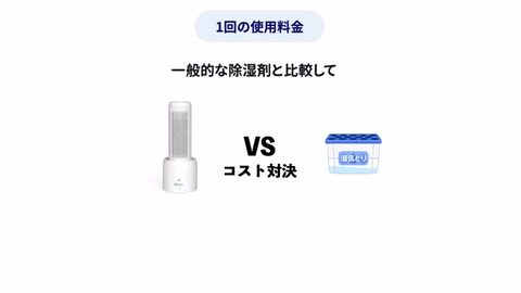 楽天市場】＜最強配送＞Yoitas コンパクト除湿機 クローゼット 除湿剤 防カビ剤 除湿器 小型 押入れ シンク下 靴箱 静音 無音 湿気 除湿機  コンパクト 繰り返し使える 除湿剤 靴箱 静音 湿気 除湿 子供部屋 ミニ ヨイタス : Yoitas 楽天市場店