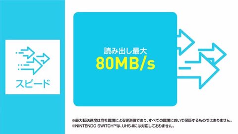 楽天市場】エレコム microSDカード NINTENDO SWITCH(TM)検証済み 512GB microSDXCカード UHS-I U1  Class10 任天堂 スイッチ 検証済 GM-MFMS512G : エレコムダイレクトショップ