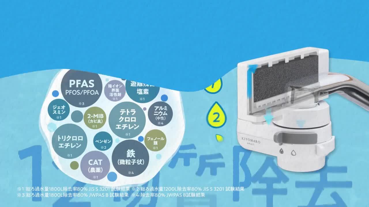 楽天市場】蛇口直結型 浄水器 PFAS 12物質 除去 きよまろ