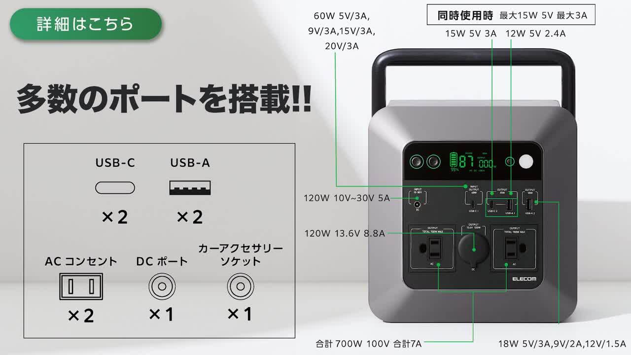 ELECOM ポータブルバッテリー 192500mAh ポータブル電源 大容量 192500mAh/712Wh ポータブルバッテリー