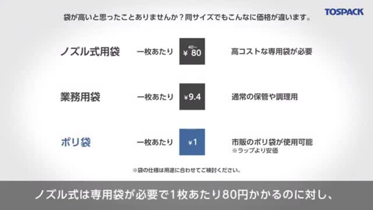 楽天市場】TOSEI トーセイ 真空包装機 HVP-282 卓上型 ホット 楽天市場】TOSEI トーセイ 真空包装機 HVP-282 卓上型 ホット