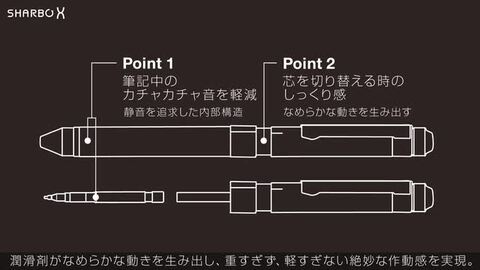 楽天市場】全2色 ゼブラ シャーボX ST5・SB15 軸（ボディのみ