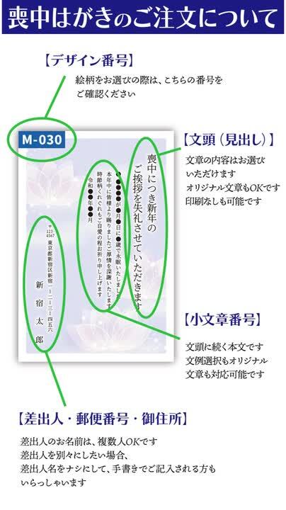 選挙印のあるはがき 選挙印刷向け | 公選はがきを標準で森林認証FSCマット紙でカラー