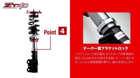 送料無料 タナベ ZT40 車高調 (1台分) アトレーワゴン S321G　ZT40S321GK tanabe タナベ 車高調 サステックプロ ZT40 アトレーワゴン