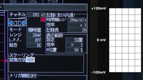 楽天市場】【3/4 20時～抽選で300%ポイント還元!エントリー必須】日置