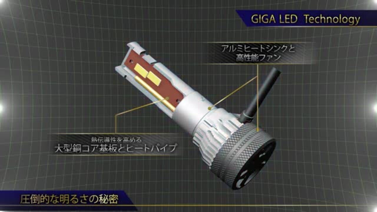 楽天市場】車 LED ヘッド ライト H4 カーメイト BW551 GIGA LED 楽天市場】車 LED ヘッド ライト H4 カーメイト BW551 GIGA LED