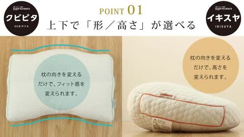 楽天市場】枕 西川 イキスヤ デラックス 40×72cm 医学博士推薦