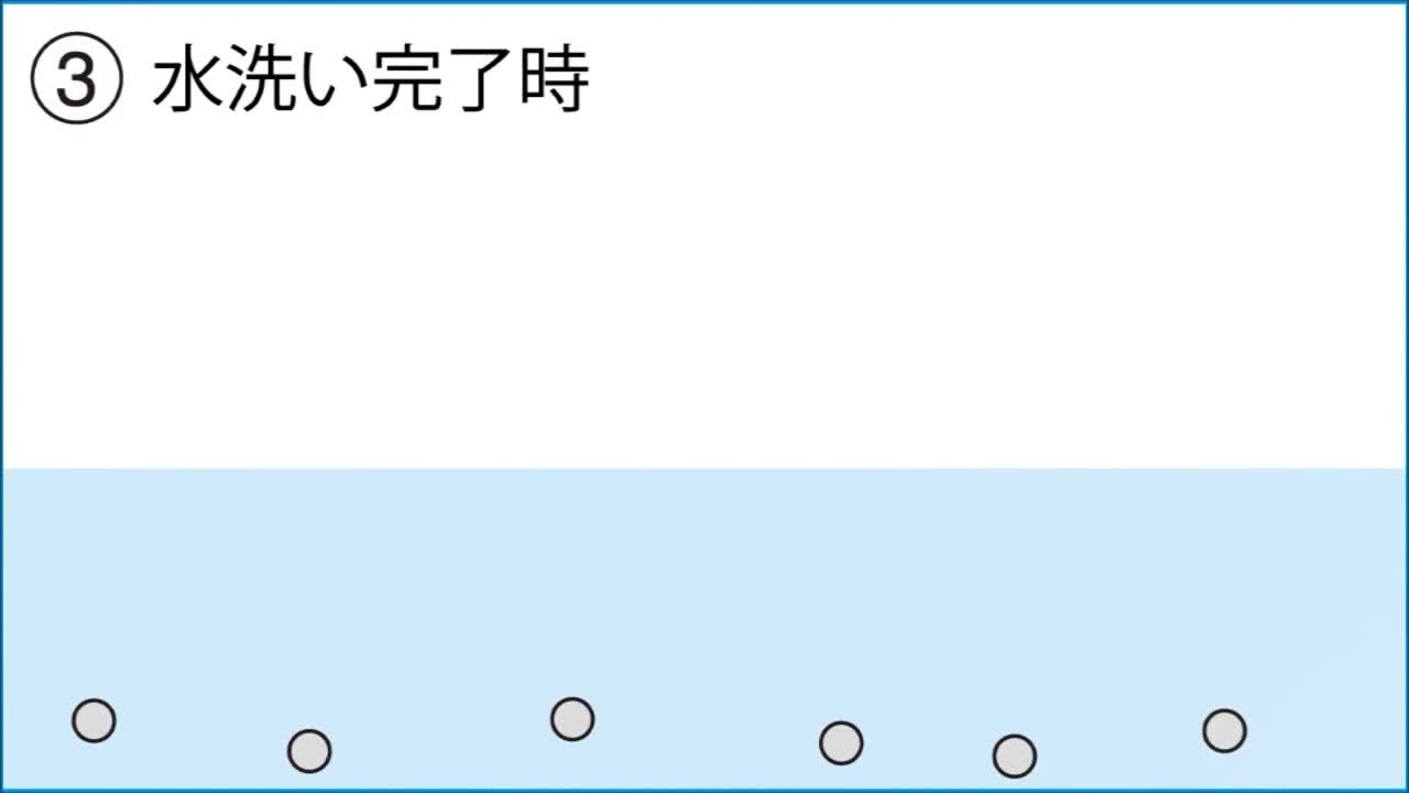 楽天市場】【5.0の日最大31倍】 ソルトアウェイ SALT-AWAY エンジン フラッシング カワサキ シードゥー 原液946ml 専用ミキサー  ホースアダプター : ネオネットマリン楽天市場店