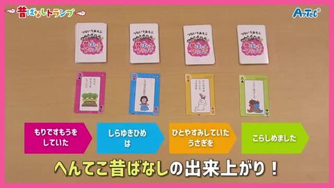 楽天市場】昔ばなし トランプ カードゲーム オモチャ 楽しく学べる プチギフト 誕生日プレゼント 子供 おもちゃ 男の子 女の子 誕生日 プレゼント  小学生 パーティーゲーム テーブルゲーム ファミリーゲーム 知育玩具 知育おもちゃ 玩具 知育 おもちゃ こども : ロボット ...