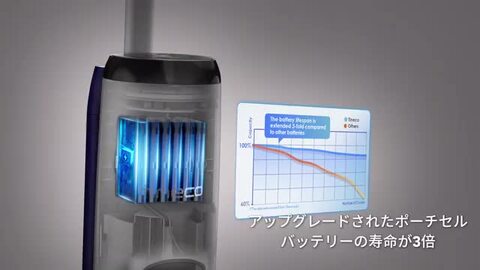 楽天市場】Tineco iFloor 5 Breeze 水拭き掃除機 コードレス