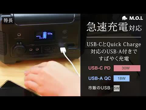 M.O.L ポータブル電源 MOL-P560＋ソーラーパネル MOL-S60Aセット