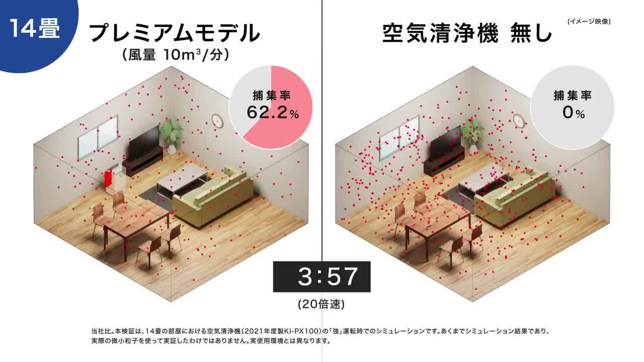 楽天市場】加湿空気清浄機 プラズマクラスターNEXT搭載