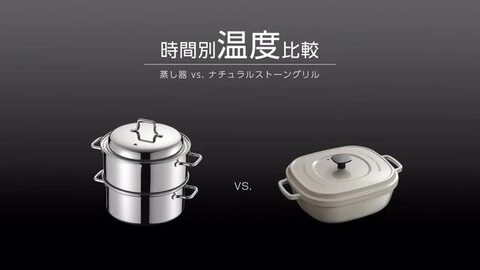 楽天市場】焼き芋メーカー 【ガス・IH対応】 焼き芋器 やきいも 楽天市場】焼き芋メーカー 【ガス・IH対応】 焼き芋器 やきいも