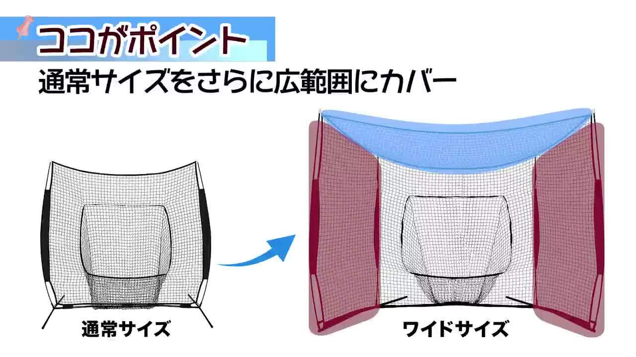 楽天市場】野球ネット 大型ワイド 3.8×2.4M バッティング 練習
