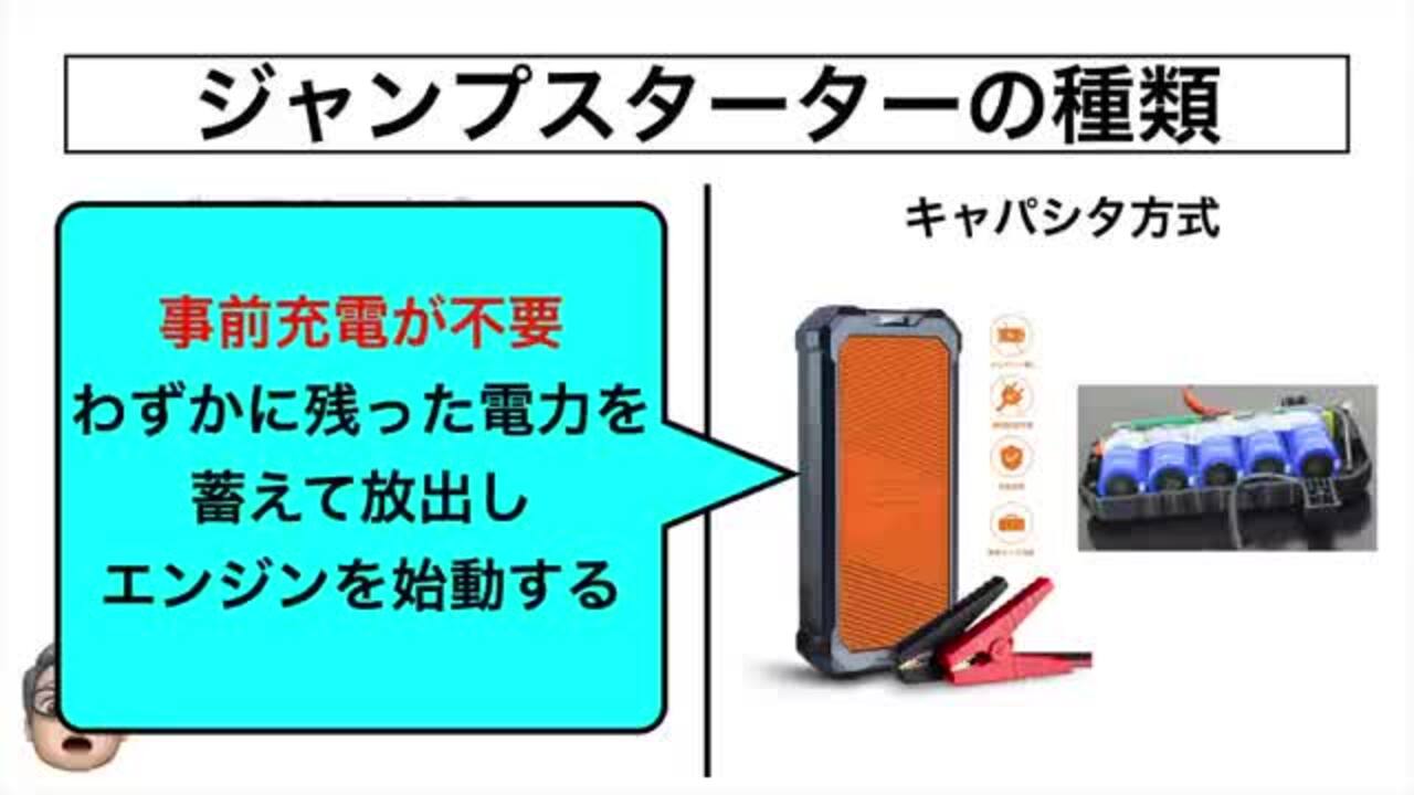 楽天市場 | Neakasa公式楽天市場店 - ジャップスターター