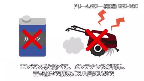 楽天市場】電動耕運機 電気カルチベータ AC電源 750W 耕幅300mm 10m