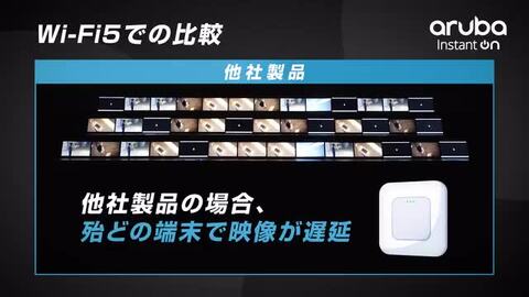 楽天市場】【公式】アルバ Aruba Instant On AP17 (JP) Access Point