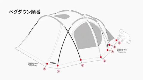 新発売の レア Vango Magra Air VW オーニング テント www.lsansimon.com