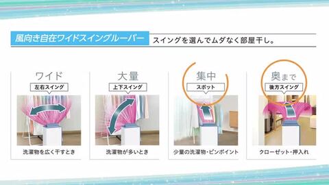 楽天市場】コロナ 衣類乾燥除湿機 Hシリーズ 除湿量1日10L 楽天市場】コロナ 衣類乾燥除湿機 Hシリーズ 除湿量1日10L