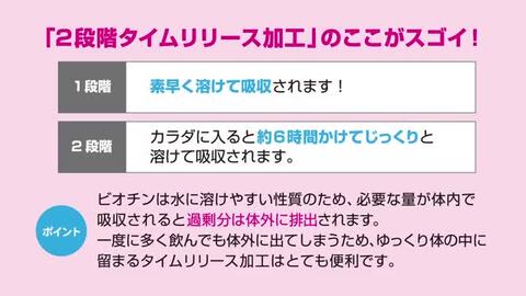 【5個セット】ビオチン（ビタミンH）5000mcg 60粒（約60日分でお得！2段階タイムリリース型）054-43546 ビタミンB7・ ビオチン サプリンクス