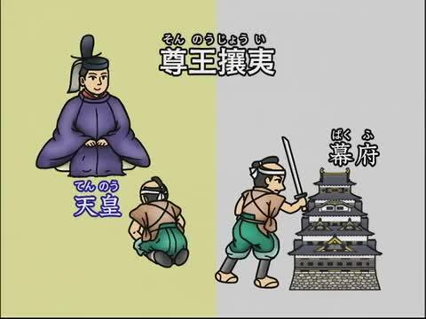 楽天市場】知ってる？日本の歴史 できごと編 DVD 日本語 【正規