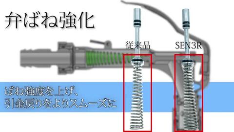 楽天市場】明治機械製作所 洗浄ガン SEN3R-4WK : セミプロＤＩＹ店ファースト