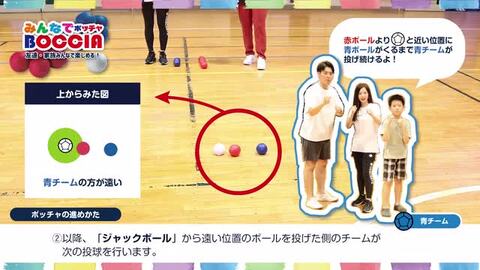 楽天市場】ボッチャセット みんなでBOCCIA ボッチャ 60125