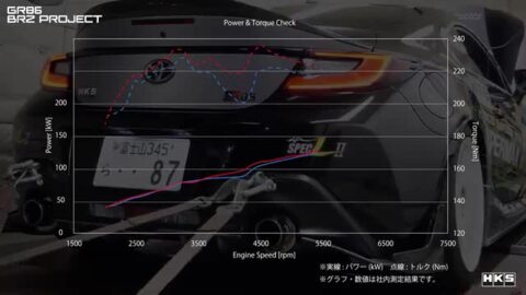 楽天市場】HKS 車種別 メタルキャタライザー フェアレディZ CBA-Z33/UA